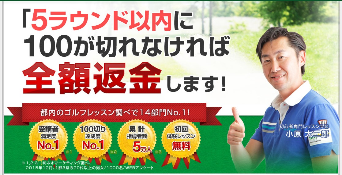ゴルフパフォーマンス