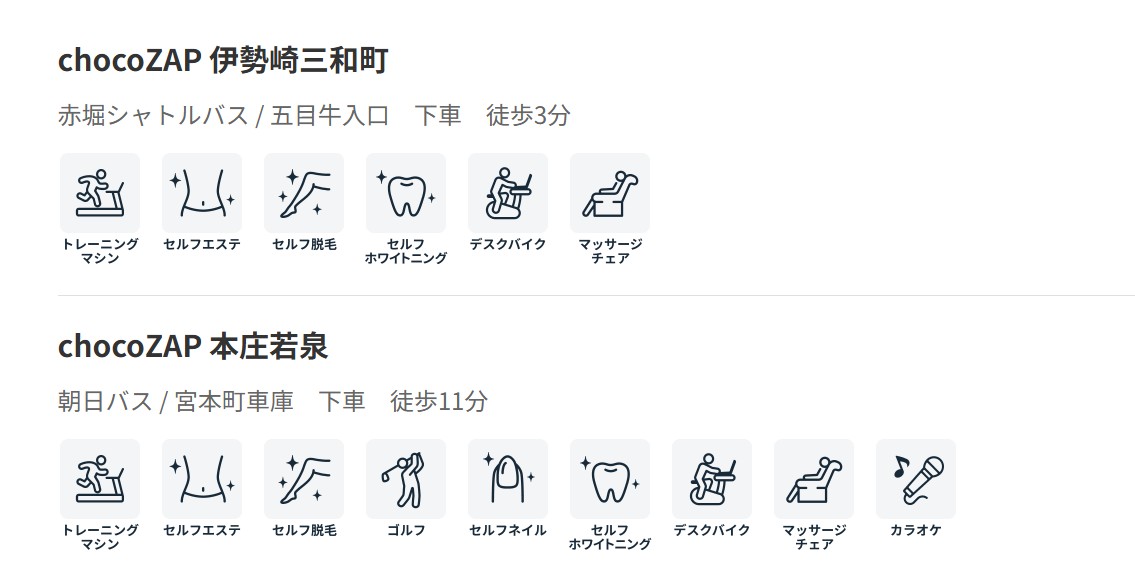 チョコザップのゴルフの特徴