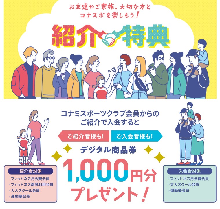 コナミスポーツクラブ紹介特典