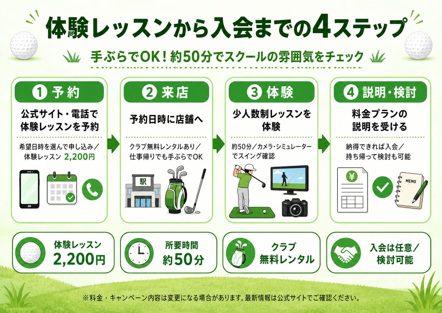 サンクチュアリゴルフの体験レッスン