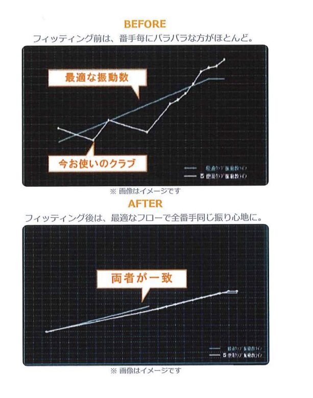 ザ・プレミアムバックステージの口コミ